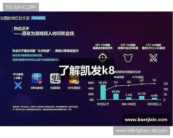 凯发K8国际官网入口：如何快速找到官方入口确保账号安全的实用技巧