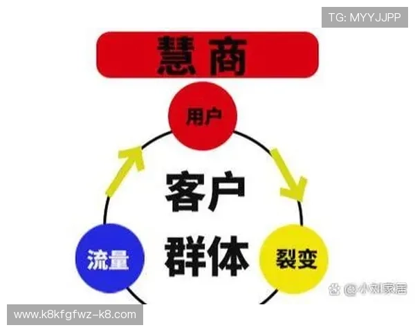 探讨ag真人是什么公司在国际市场中的扩展策略与合作伙伴关系