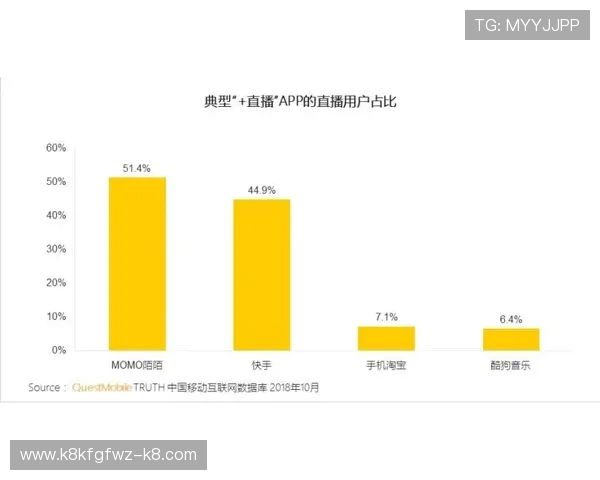 凯发国际k8直播平台打造一站式体育直播体验满足不同用户需求