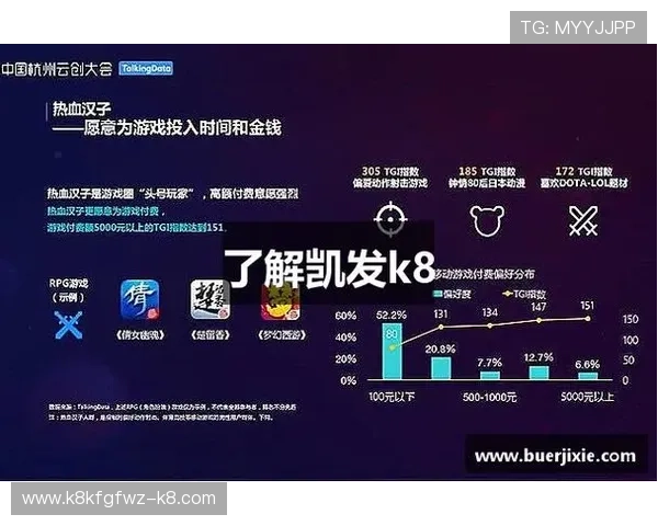 全面解析K8凯发集团会员注册步骤及常见问题解决方案，确保顺利开启游戏体验
