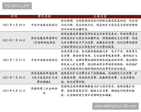 凯发中国平台安全保障措施详解确保玩家个人信息和资金安全无忧