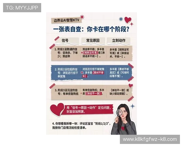 K8电子平台最新玩法介绍与操作指南,助你轻松掌握游戏技巧提升收益 K8电子平台最新玩法介绍与操作指南,助你轻松掌握游戏技巧提升收益