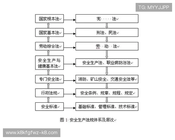 K8凯发线上登陆平台介绍,全面解析其安全保障措施与优质服务体系 K8凯发线上登陆平台介绍,全面解析其安全保障措施与优质服务体系