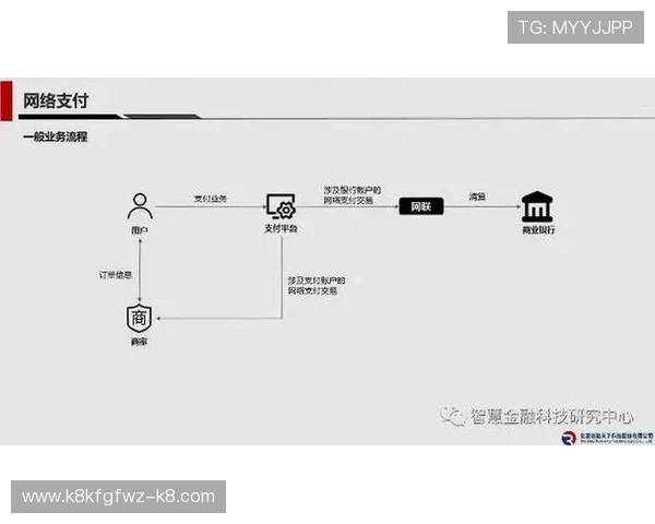 凯发国际登录入口在哪操作,详细步骤指导用户顺利完成登录流程 凯发国际登录入口在哪操作,详细步骤指导用户顺利完成登录流程