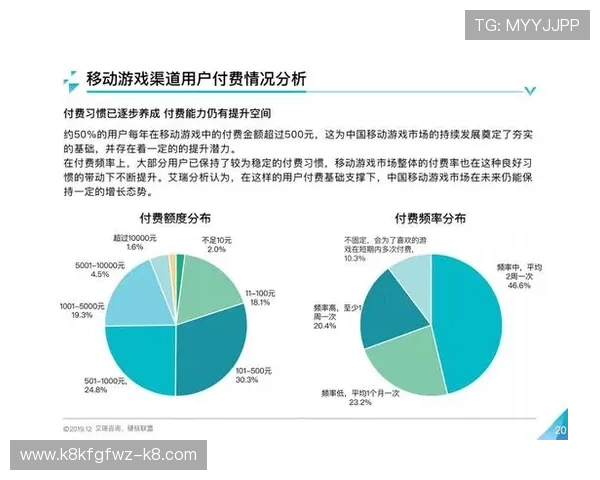 凯发PP电游如何保障玩家资金安全，全面分析平台的安全措施与保障体系
