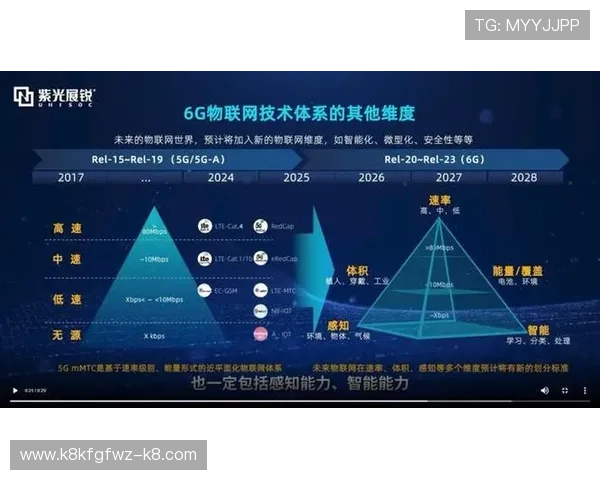 5G技术推动游戏行业变革的深度分析与未来发展趋势探讨 5G技术推动游戏行业变革的深度分析与未来发展趋势探讨