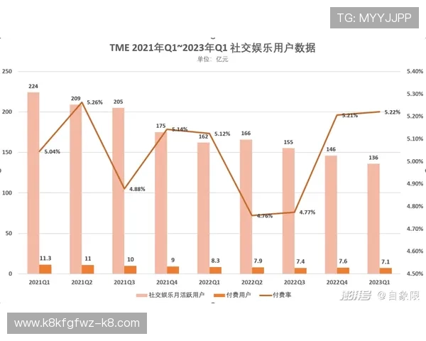 凯发押庄龙虎最佳押注方案推荐助你实现稳定盈利目标