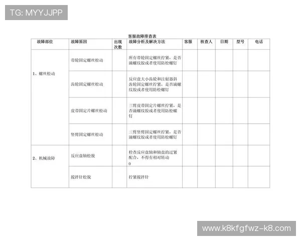 凯发客户端登录遇到问题怎么办?常见故障排查与解决方案全攻略 凯发客户端登录遇到问题怎么办?常见故障排查与解决方案全攻略