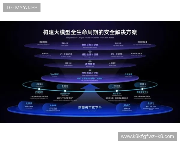 凯发真人手机版安全可靠，保障玩家资金与个人信息安全的最佳选择