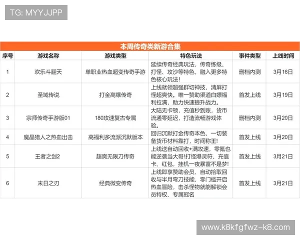 爱游戏电游游戏带你领略最新最热的电游体验与玩法攻略全攻略