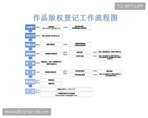 全面解析凯发线上注册平台官网下载流程及最新版本更新内容
